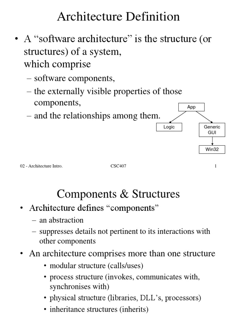 Architecture Definition A "Software Architecture" Is The Structure (Or Structures) of A