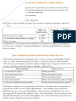 Distribuidora farmacéutica analiza rentabilidad mercados con ABC