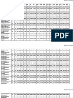 EAMCET 2014 College Predictor