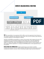 Samsung Company Organizational Structure