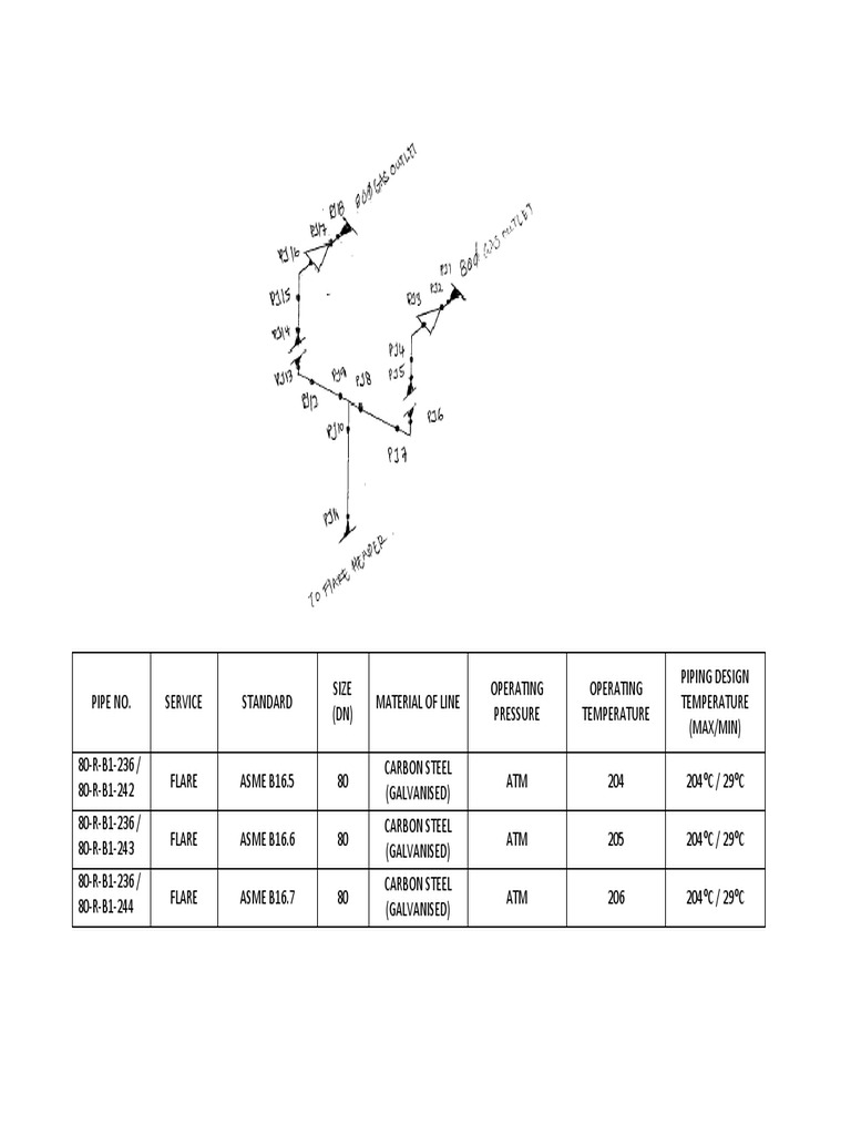 Weld Map Piping