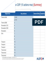 Key Actions of New CSP - Summary