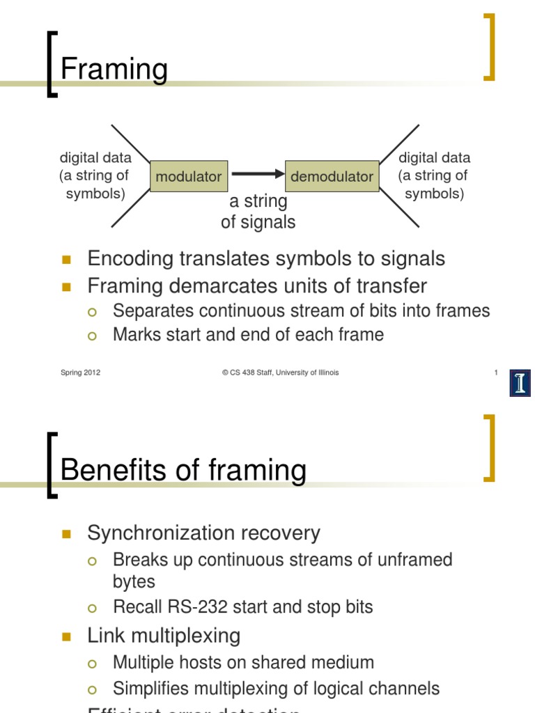 Framing PDF Protocols Computer Standards