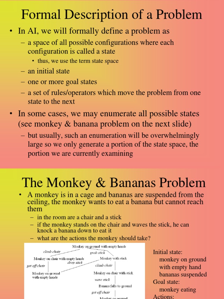 Monkey and Banana | Areas Of Computer Science | Mathematical Relations