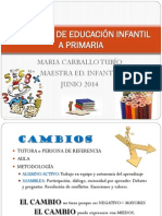 El Cambio de Educación Infantil a Primaria