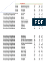 OJEE 2012 Engineering Cut Offs