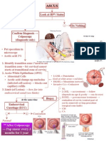 Ascus: After Colposcopy Pap Smear Every 3 Months For 1 Year