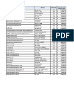 Lista Motos Precios Cuidados PDF