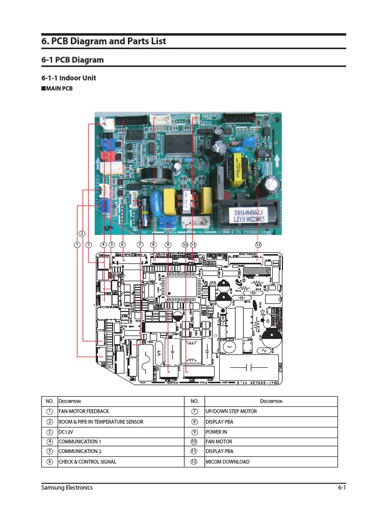 PCB Diagram | PDF