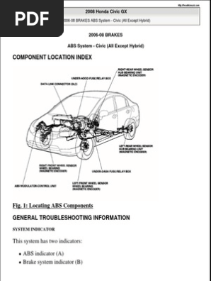 Honda Civic Abs Wiring Diagram - PERANTAUSEPILODGE