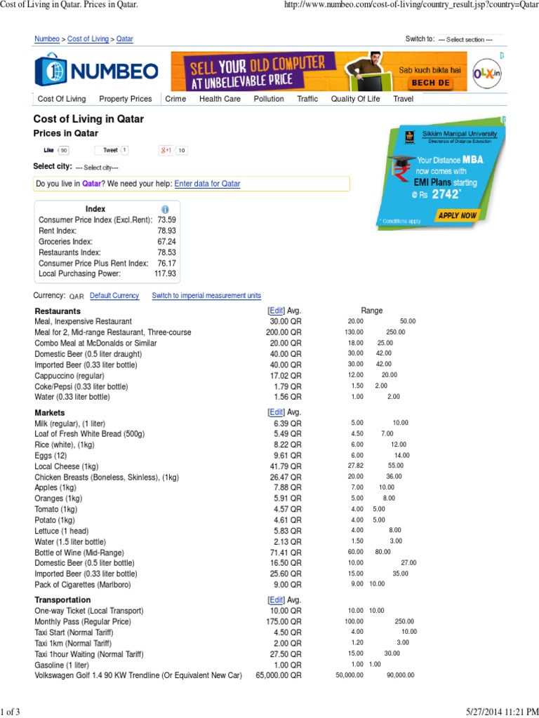 Cost of Living in Qatar. Prices in Qatar PDF Foods Business