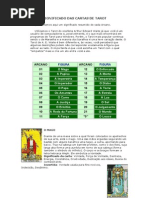 Significado Das Cartas de Tarot