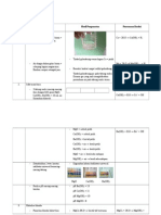 Prosedur Kerja Dan Data Hasil Pengamatan