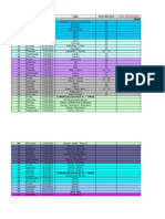 First Aid Study Schedule