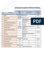 Listado de EPPs - Con Certificado Calidad TDM Asfaltos