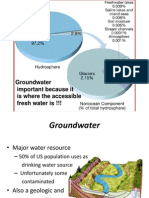 Groundwater Important Because It Is Where The Accessible Fresh Water Is !!!