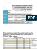 Trabajos de Investigación Social