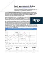 Absentee and Cash Homebuyers in Decline