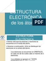 2- Pp- Configuración Electrónica