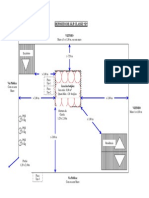 Croquis GLP Classe II PDF