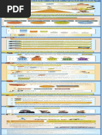 Breed & BDL Information 2014v2 - Studies & Papers