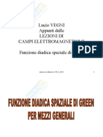 Campi Elettromagnetici II Funzione Diadica Spaziale Di Green