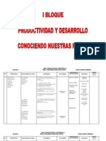 No. 8 Area Productividad y Desarrollo