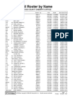 Ross County Jail Roster