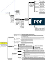 Procesal Organico I Osvaldo Parada