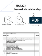 Lecture 1 - Stress-Strain Relationship