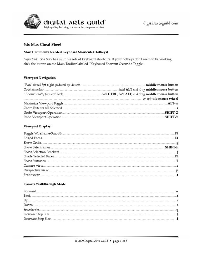 Penneven gennemskueligt mount 3ds Max Cheat Sheet | PDF