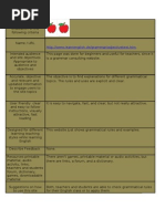 Download EFL ESL Evaluations by ElizabethFlores SN23220456 doc pdf