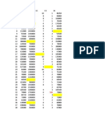 Data 4 Bebas Missing + Outlier