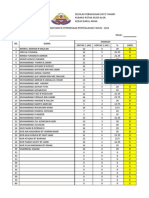 Analisis Item Mat4g