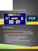 1.daur Dalam Kehidupan Manusia Oleh: Sjiman S.KM., M.Kes