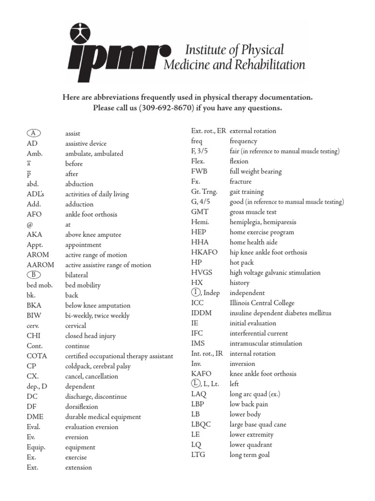 ipmr abbreviations Physical Therapy Anatomical Terms Of Motion