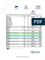 Cost Breakdown Oct. 09 PDF