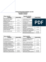 Materias Lic. Matematicas