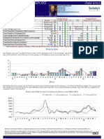 Carmel Highlands Homes Market Action Report Real Estate Sales For June 2014