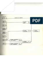 Tipos de Proceso y Tiempo