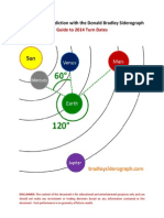 Donald Bradley Siderograph Model - Guide To 2014 Turn Dates