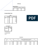 Aroma (a) Spss