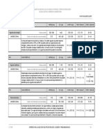 100217 Fichas Diseño Forjados