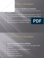 There Are 2 Methods of Valuation of A Business