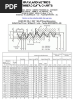 Maryland Metrics - Thread Data Charts PDF | PDF | Tools | Manufactured ...