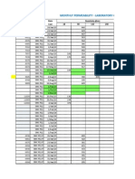 24022014 Permeabilidad Pcm Atl Pac (v2) 25-02-14