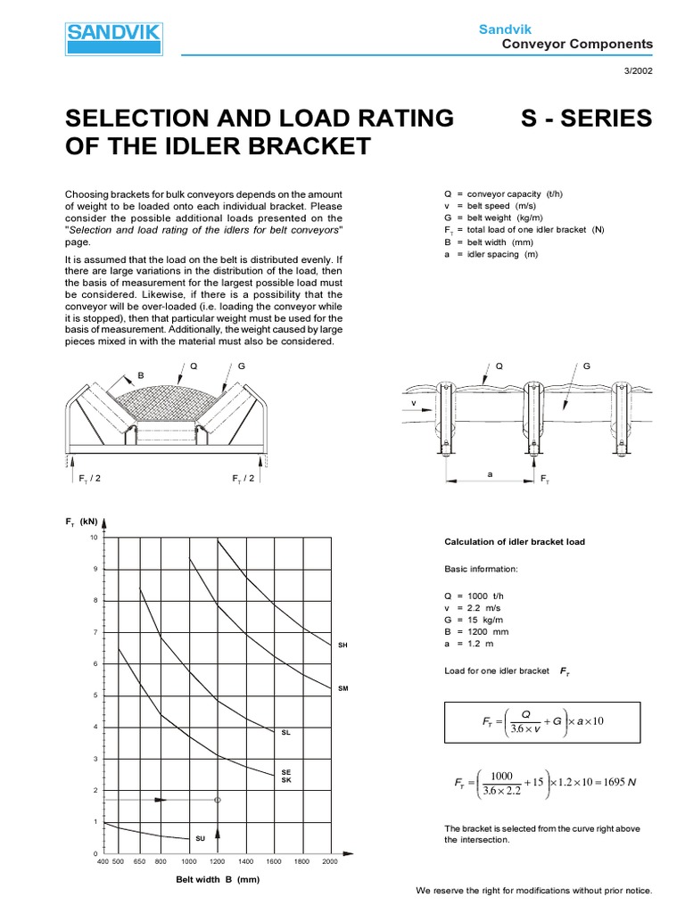Idler Bracket Load Rating Guide | PDF