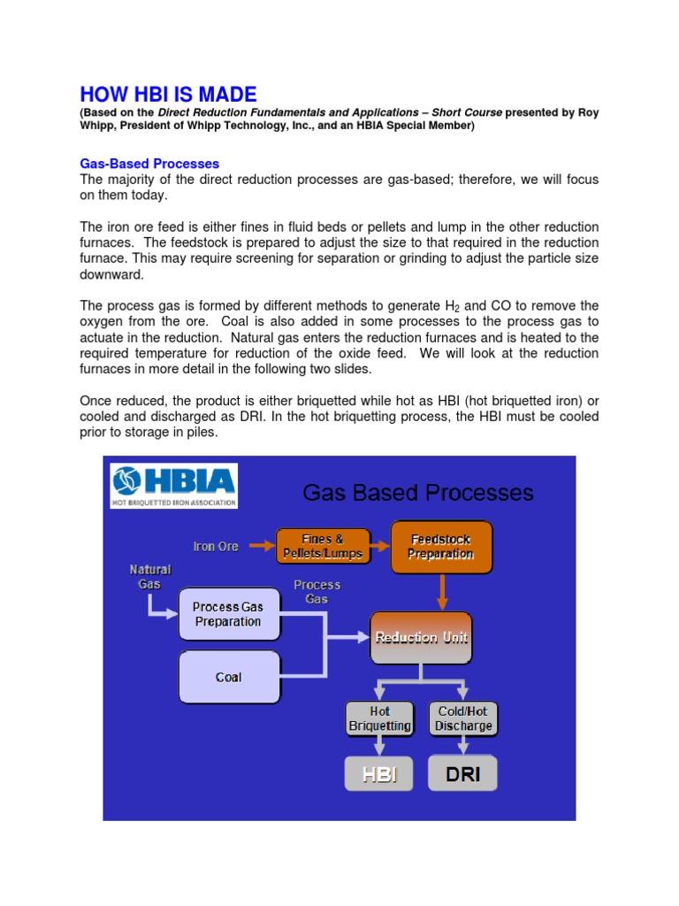 How HBI Is Made | PDF | Natural Gas | Carbon Dioxide