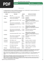BVS - Ministério Da Saúde - Dicas Em Saúde