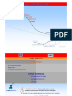 A320-Dual HYD Fault